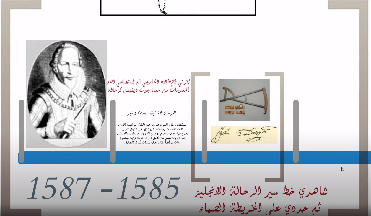 شرح درس الكشوف الانجليزية